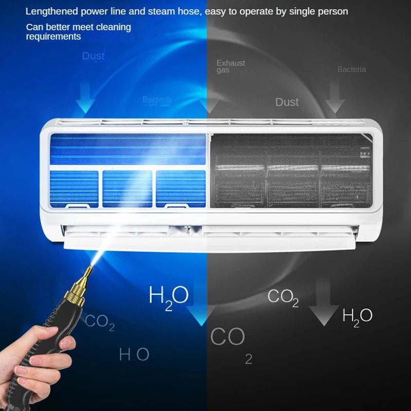 High Pressure Steamer for Cleaning | Portable & Powerful