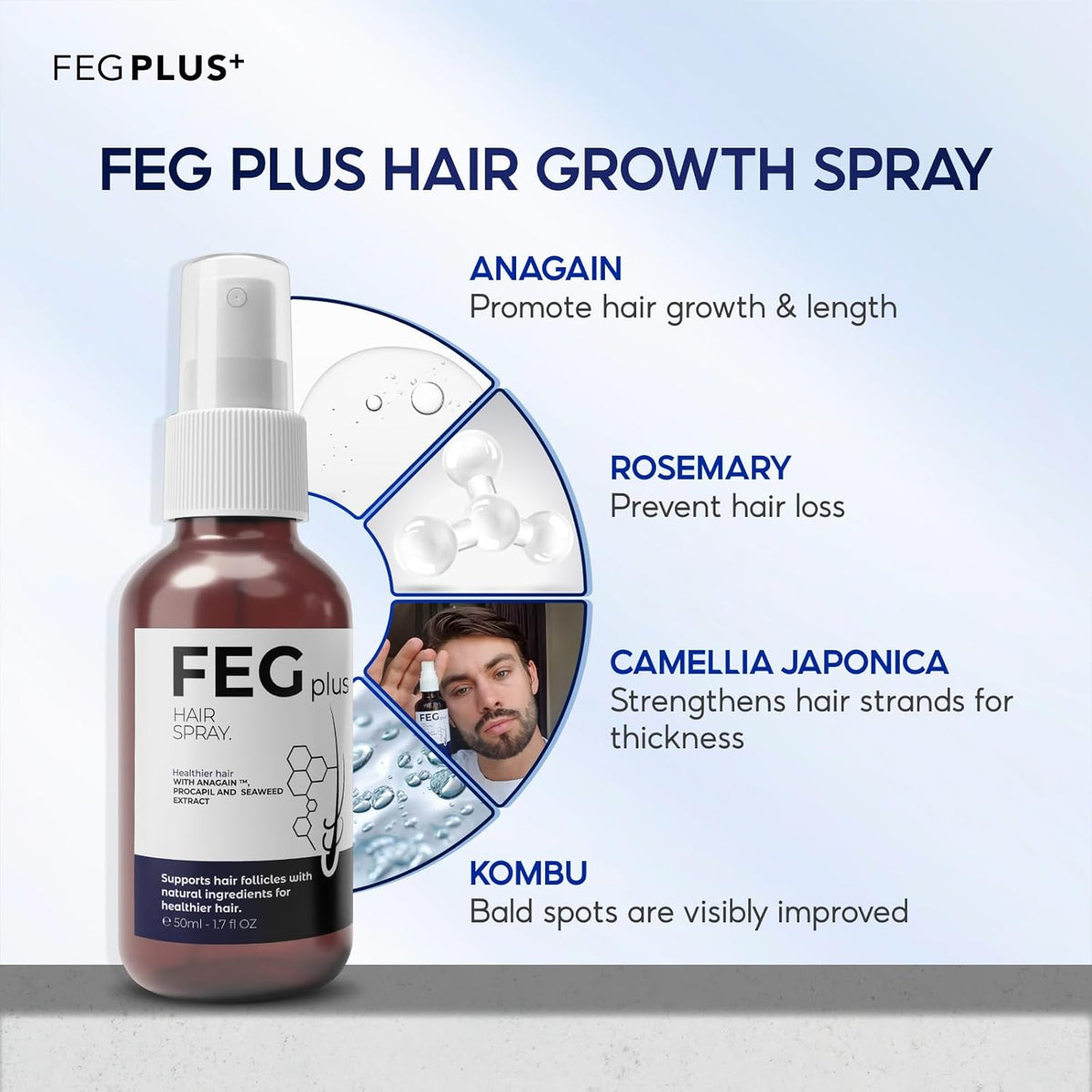 FEG Plus Organic Hair Growth Treatment Oil