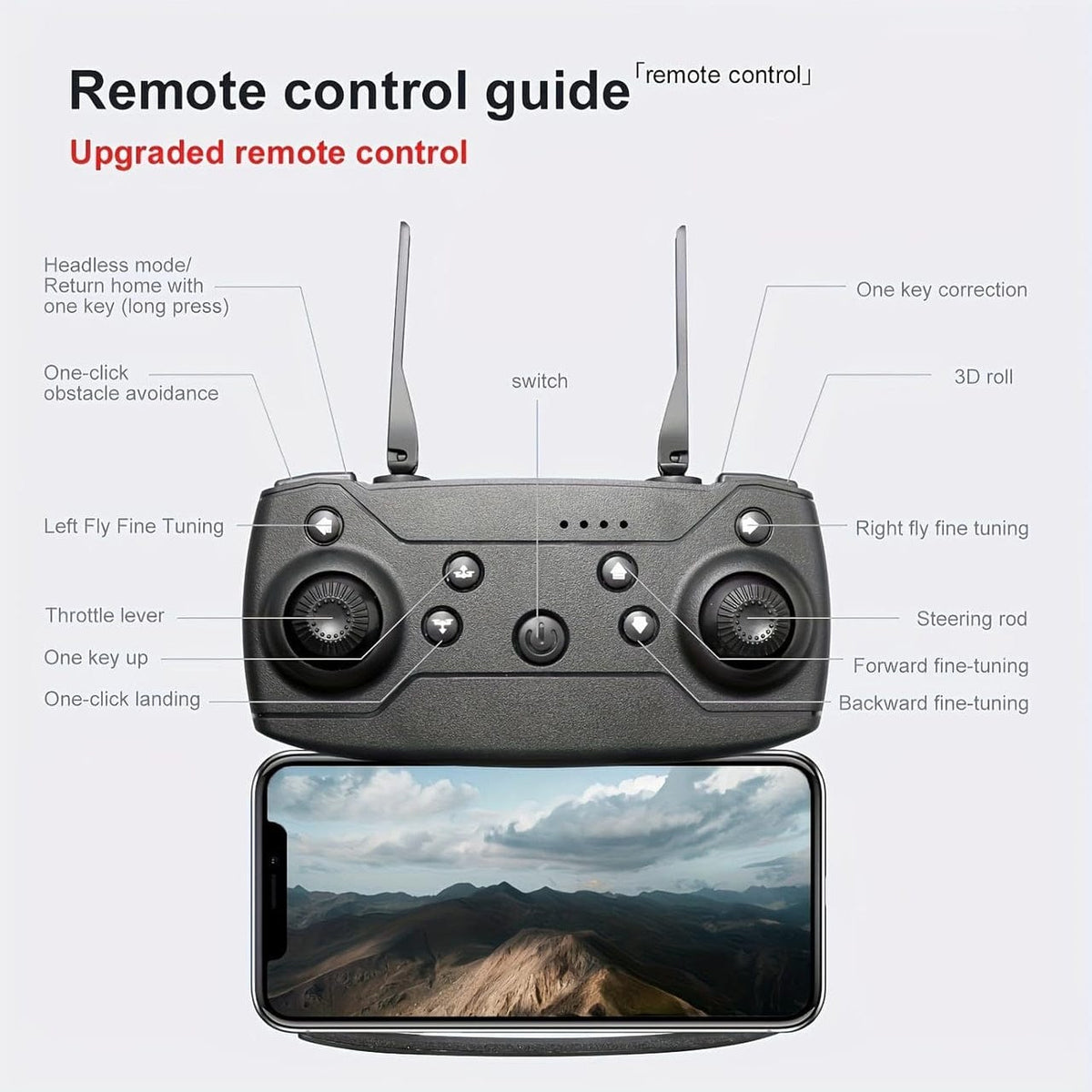 E99 Pro 8K Drone – Dual Camera, 5G GPS & Dual Battery – طائرة الدرون E99